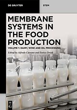 eBook (epub) Membrane Systems in the Food Production de 