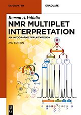 Couverture cartonnée NMR Multiplet Interpretation de Roman A. Valiulin