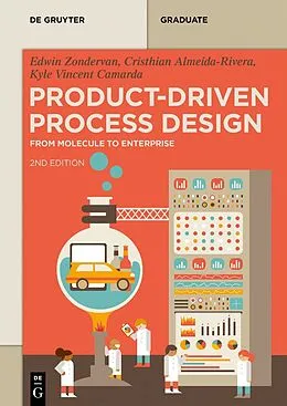 E-Book (epub) Product-Driven Process Design von Edwin Zondervan, Cristhian Almeida-Rivera, Kyle Vincent Camarda