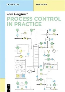E-Book (epub) Process Control in Practice von Tore Hägglund