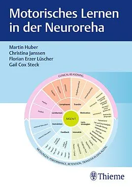 E-Book (epub) Motorisches Lernen in der Neuroreha von Martin Huber, Christina Janssen, Florian Erzer Lüscher