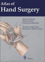 eBook (epub) Atlas of Hand Surgery de Fridun Kerschbaumer, Heribert Hussl, Sigurd Pechlaner