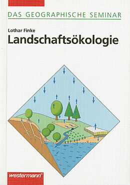 Kartonierter Einband Das Geographische Seminar / Landschaftsökologie von Lothar Finke