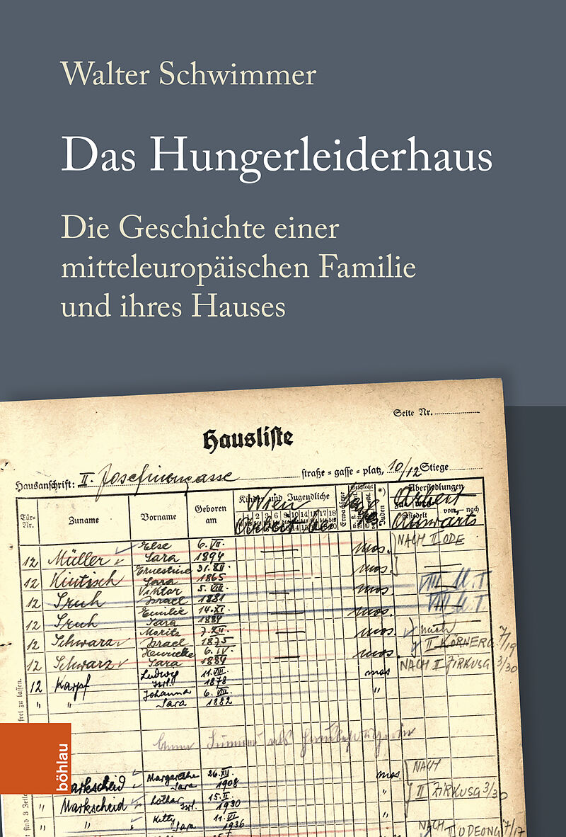 Das Hungerleiderhaus