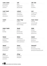 Grundbausteine der Rechtschreibung Spiel