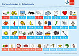 Drucksache (Non) Die Sprachstarken 1 von 