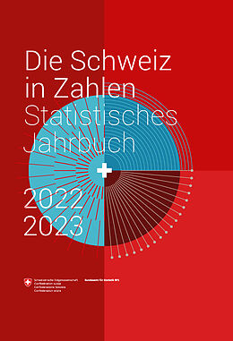 Kartonierter Einband Die Schweiz in Zahlen von Bundesamt für Statistik