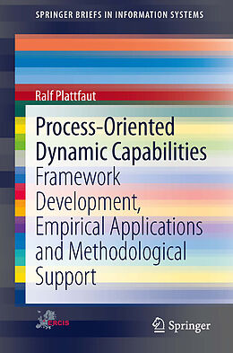 E-Book (pdf) Process-Oriented Dynamic Capabilities von Ralf Plattfaut