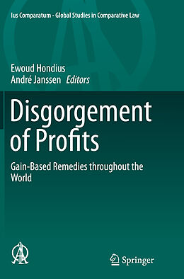 Kartonierter Einband Disgorgement of Profits von 