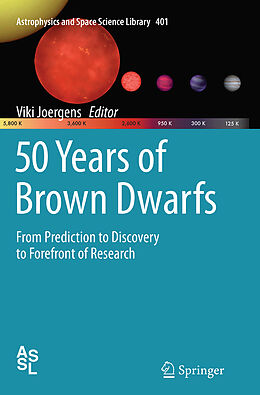 Couverture cartonnée 50 Years of Brown Dwarfs de 