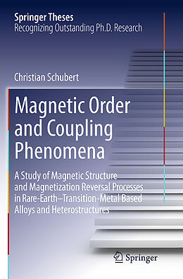 Couverture cartonnée Magnetic Order and Coupling Phenomena de Christian Schubert