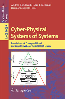 Kartonierter Einband Cyber-Physical Systems of Systems von 