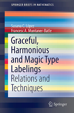 Kartonierter Einband Graceful, Harmonious and Magic Type Labelings von Susana C. López, Francesc A. Muntaner-Batle