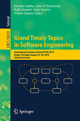 Kartonierter Einband Grand Timely Topics in Software Engineering von 