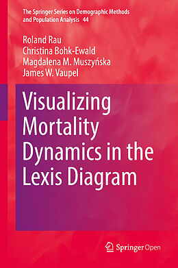 Livre Relié Visualizing Mortality Dynamics in the Lexis Diagram de Roland Rau, James W. Vaupel, Magdalena M. Muszy ska