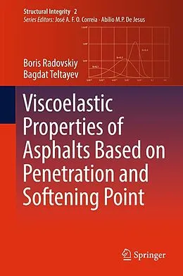 E-Book (pdf) Viscoelastic Properties of Asphalts Based on Penetration and Softening Point von Boris Radovskiy, Bagdat Teltayev