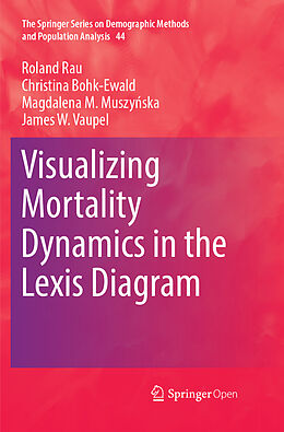 Couverture cartonnée Visualizing Mortality Dynamics in the Lexis Diagram de Roland Rau, James W. Vaupel, Magdalena M. Muszy ska