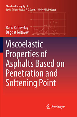 Couverture cartonnée Viscoelastic Properties of Asphalts Based on Penetration and Softening Point de Bagdat Teltayev, Boris Radovskiy