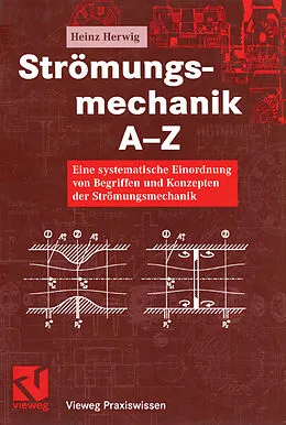 E-Book (pdf) Strömungsmechanik A-Z von Heinz Herwig