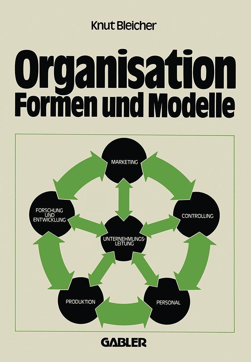 Organisation  Formen und Modelle