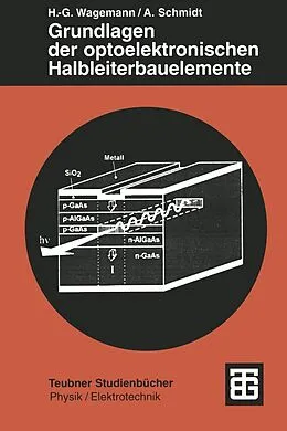 E-Book (pdf) Grundlagen der optoelektronischen Halbleiterbauelemente von Hans-Günther Wagemann, Andreas Schmidt