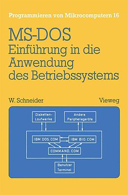 E-Book (pdf) Einführung in die Anwendung des Betriebssystems MS-DOS von Wolfgang Schneider