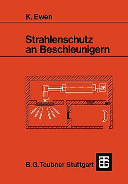 E-Book (pdf) Strahlenschutz an Beschleunigern von Klaus Ewen
