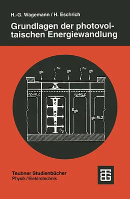 E-Book (pdf) Grundlagen der photovoltaischen Energiewandlung von Heinz Eschrich