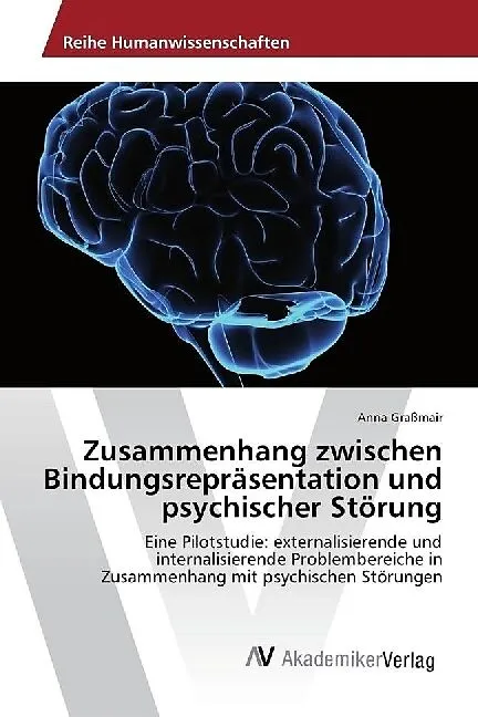 Zusammenhang zwischen Bindungsrepräsentation und psychischer Störung