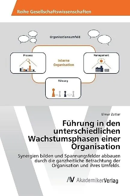 Führung in den unterschiedlichen Wachstumsphasen einer Organisation