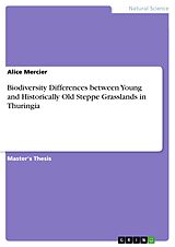 eBook (pdf) Biodiversity Differences between Young and Historically Old Steppe Grasslands in Thuringia de Alice Mercier