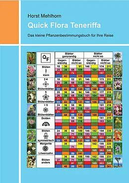 E-Book (epub) Quick Flora Teneriffa von Horst Mehlhorn
