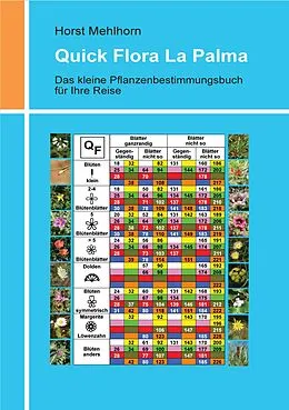 E-Book (epub) Quick Flora La Palma von Horst Mehlhorn