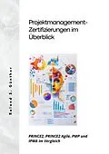 E-Book (epub) Projektmanagement- Zertifizierungen im Überblick von Roland S. Günther