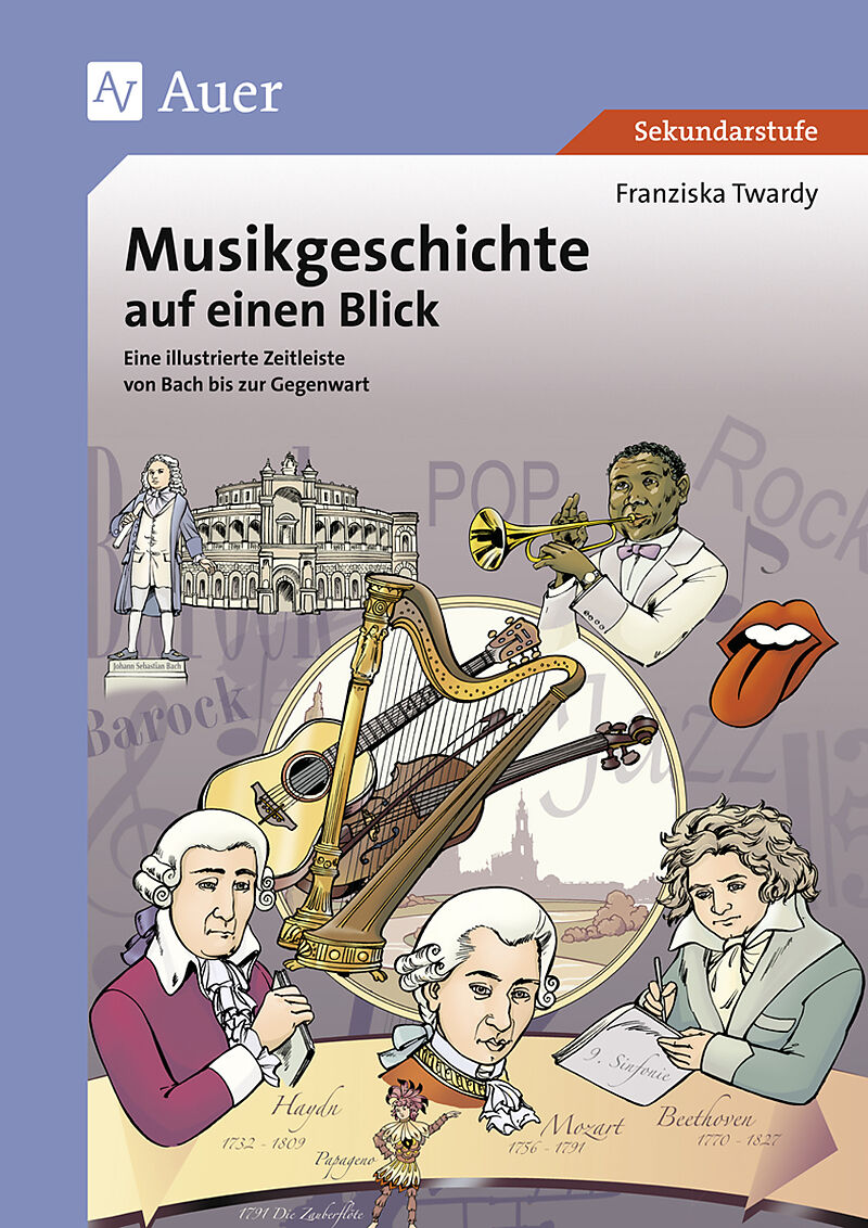 Musikgeschichte auf einen Blick