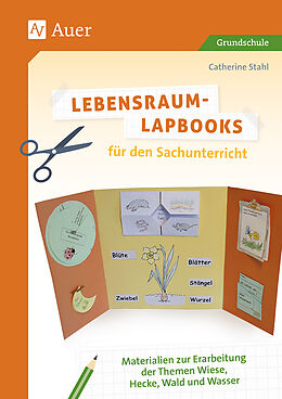 Geheftet Lebensraum-Lapbooks für den Sachunterricht von Catherine Stahl