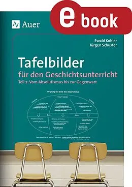 E-Book (pdf) Tafelbilder für den Geschichtsunterricht Teil 2 von Ewald Kohler, Jürgen Schuster
