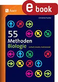 E-Book (pdf) 55 Methoden Biologie von Christine Fischer