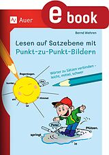 E-Book (pdf) Lesen auf Satzebene mit Punkt-zu-Punkt-Bildern von Bernd Wehren