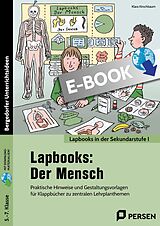 E-Book (pdf) Lapbooks: Der Mensch von Klara Kirschbaum