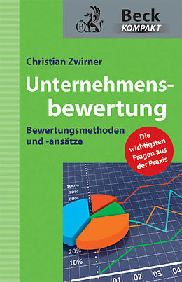 Kartonierter Einband Unternehmensbewertung von Christian Zwirner
