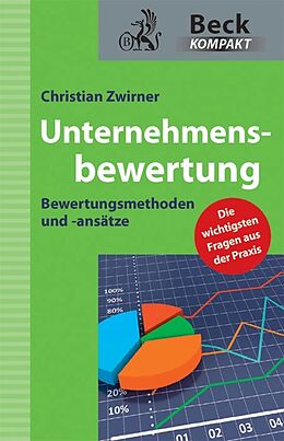 E-Book (epub) Unternehmensbewertung von Christian Zwirner