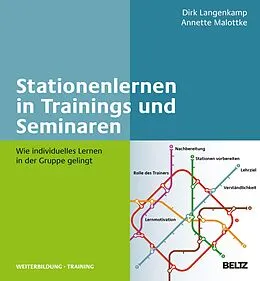 E-Book (pdf) Stationenlernen in Trainings und Seminaren von Dirk Langenkamp, Annette Malottke