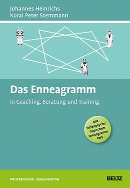 E-Book (pdf) Das Enneagramm in Coaching, Beratung und Training von Johannes Heinrichs, Korai Peter Stemmann