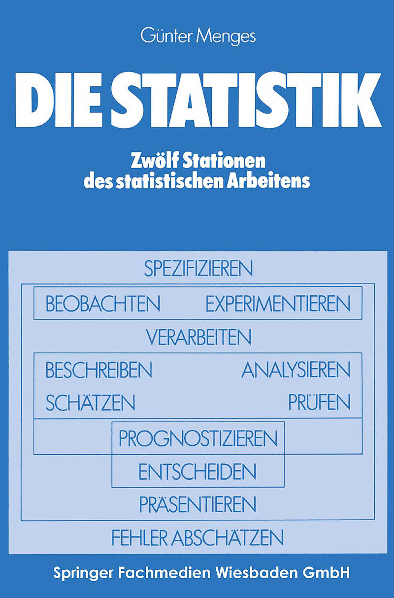 Die Statistik