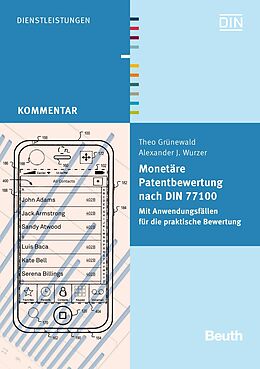 E-Book (pdf) Monetäre Patentbewertung nach DIN 77100 von Theo Grünewald, Alexander J. Wurzer