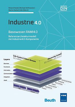 Kartonierter Einband Basiswissen RAMI 4.0 von Udo Döbrich, Martin Hankel, Roland Heidel