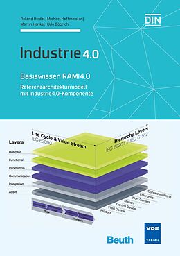 E-Book (pdf) Basiswissen RAMI 4.0 von Udo Döbrich, Martin Hankel, Roland Heidel