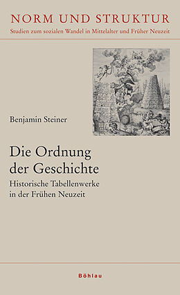 Fester Einband Die Ordnung der Geschichte von Benjamin Steiner