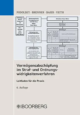 E-Book (epub) Vermögensabschöpfung im Straf- und Ordnungswidrigkeitenverfahren von Johann Podolsky, Tobias Brenner, Roland Baier